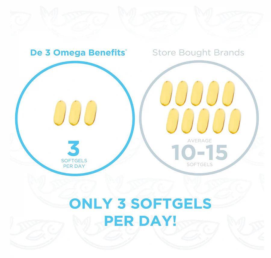 De3 Dry Eye Omega Benefits® - Eye Hydrate 