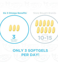 De3 Dry Eye Omega Benefits® - Eye Hydrate 