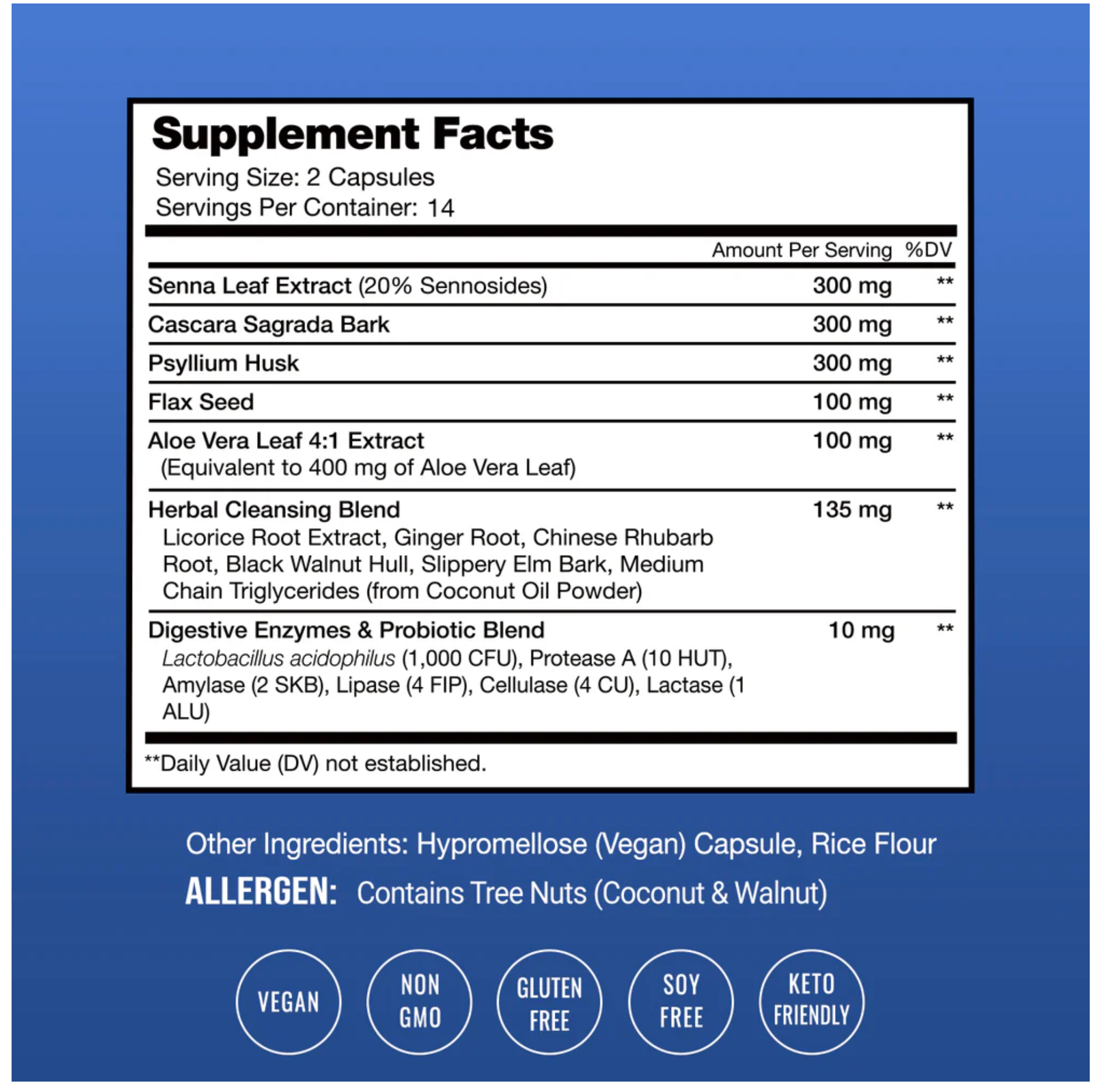 NutraChamps colon detox & cleanse